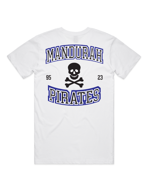 Forward Pass Back Forward Pass Back