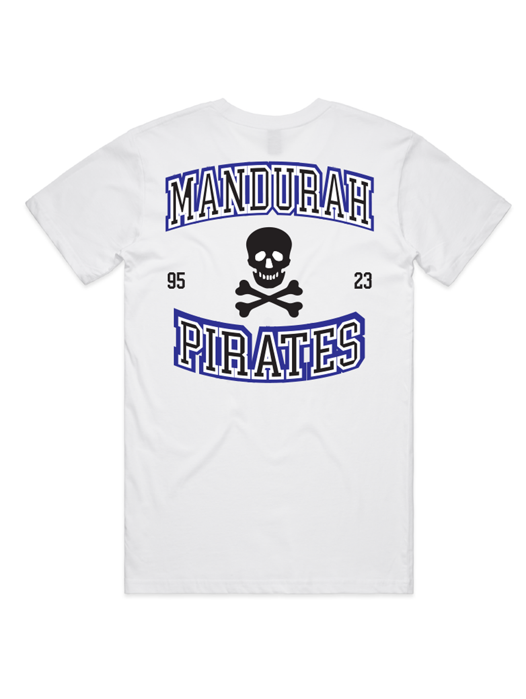 Forward Pass Back Forward Pass Back